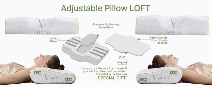 Amazon. com %50 off Vaverto Orthopedic Cervical Pillow