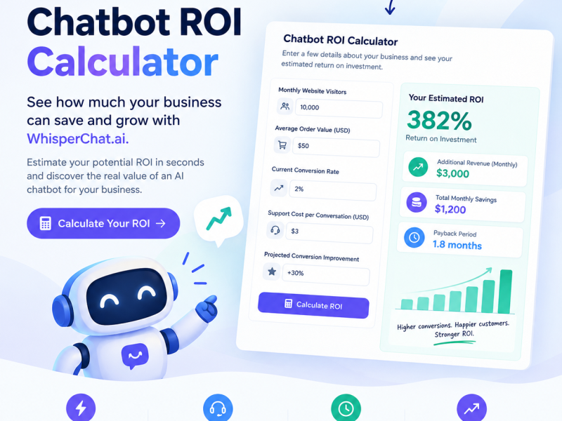 discover-your-chatbot-roi-calculate-how-much-your-business-can-save-with-ai