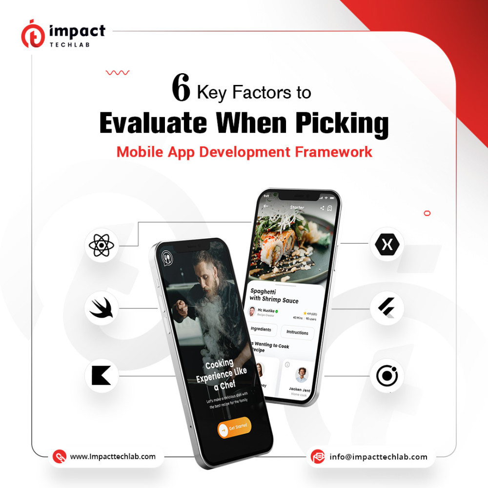 End-to-End Mobile App Development to Transform Your Business