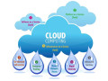 explore-bca-cloud-computing-courses-for-2024-small-0