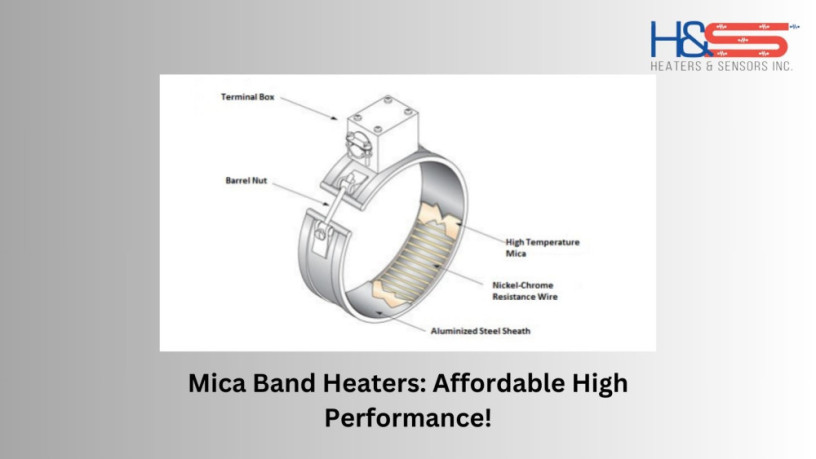 affordable-mica-band-heaters-high-performance-low-cost