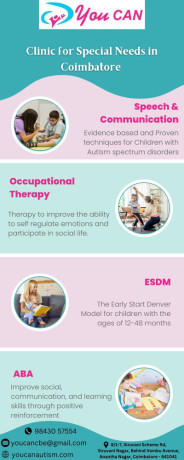 early-start-denver-model-esdm-therapy-for-autism-coimbatore-big-0