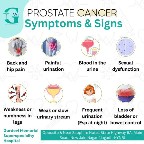 get-effective-prostate-cancer-treatment-in-yamunanagar-at-gm-superspeciality-hospital-big-0