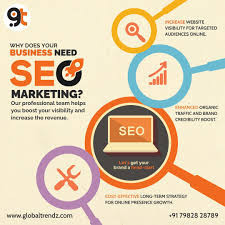 Best Seo Company in Delhi, India