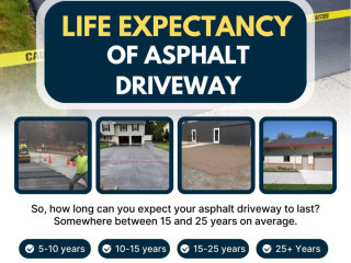 Asphalt Driveway Life Expectancy - Hipposeal