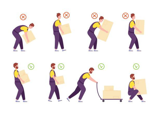 Types of Manual Handling Equipments