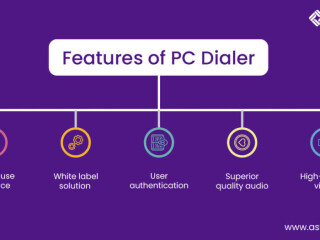 Revolutionize Your Dialing with Our Customizable PC Dialer Free Community Version!