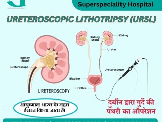 Find the Best Urology Doctor at GM SuperSpeciality Hospital Yamunanagar