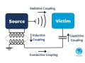 emi-emc-testing-manufacturer-in-chennai-small-0