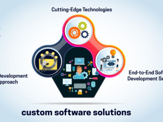 Affordable Software Development Services