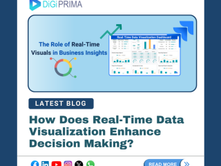 How Does Real-Time Data Visualization Enhance Decision Making?