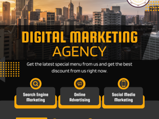 No.1 Digital Marketing Company in Saket || BR Solutions