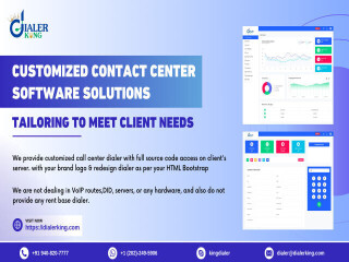 Improve Your Business with Customized Contact Center Software!