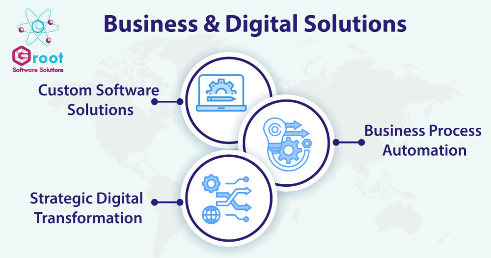 Empowering Businesses with Digital Excellence!