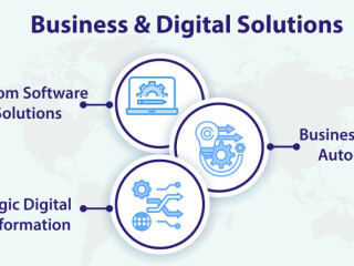 Empowering Businesses with Digital Excellence!