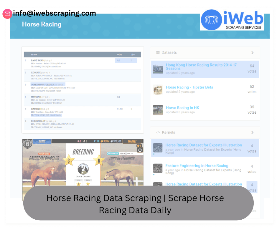 Horse Racing Data Scraping | Scrape Horse Racing Data Daily