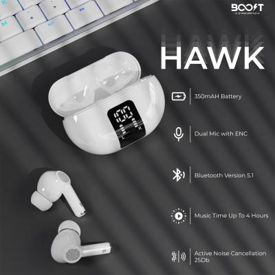 Looking for the Best Wireless Earbuds? Check Out Top Bluetooth Earbuds Prices in Pakistan!