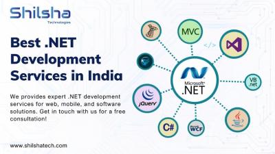 .NET Development Services Company in India