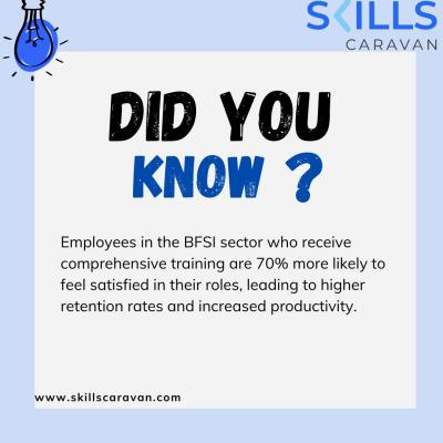 AI and Automation in Corporate Training for BFSI sector