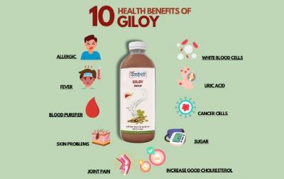 Experience Healing with 99.9% Pure Giloy Ayurvedic Juice