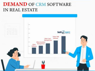 Real estate crm pricing