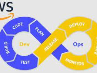 DEVOPS TRAINING IN HYDERABAD | DEVOPS TRAINING IN KUKATPALLY/KPHB