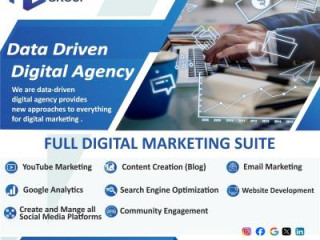 Best Digital Marketing Company in Nashville