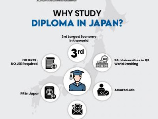 MAC TECH EDU brings a new opportunity to every 12th student to study Diploma in Japan!