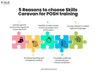 POSH Training for Employees