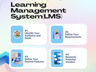 Choose the Right Learning Management System (LMS)