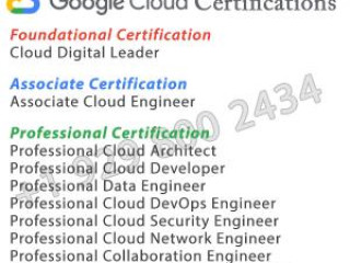 CISC0,CCNA,CCNP Certification and Trainins,Supports  +91 8898888448