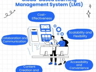 Benefits of Using a Cloud-Based Learning Management System for Corporate Training