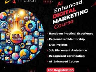 Digital Marketing Course in Coimbatore