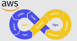 devops-training-in-hyderabad-devops-training-in-kukatpallykphb-big-0