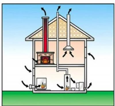 the-importance-of-furnace-flue-inspections-chimney-repairs-and-service-expertise-big-0