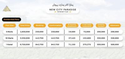 discover-the-new-city-paradise-with-a-flexible-payment-plan-big-0