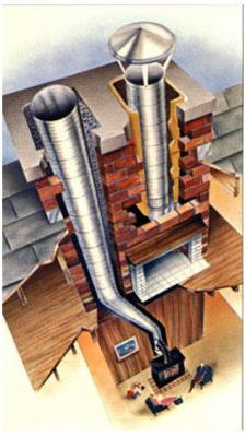 chimney-liners-chimney-flue-fireplace-flue-flue-pipes-flue-liners-big-0